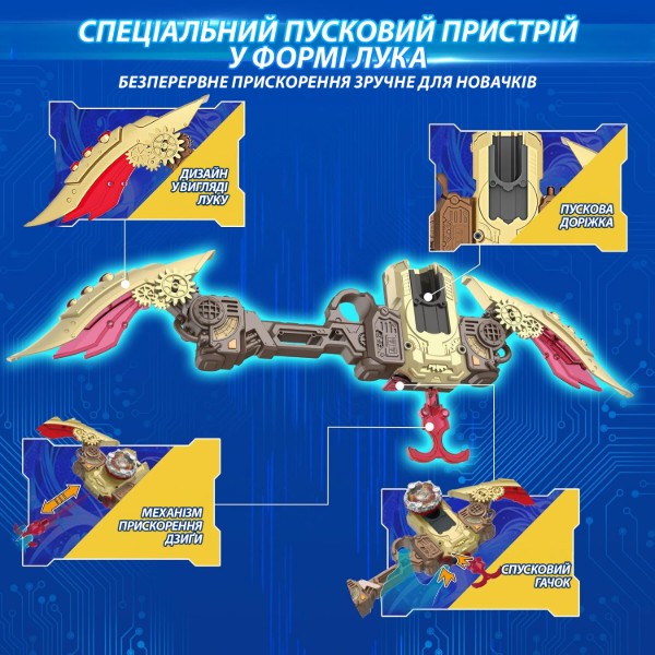 Фото - Набір дзиг Infinity Nado VII Power Battle Set Thunder Shadow Hunter vs Fiery Blast Wheel (EU664180)